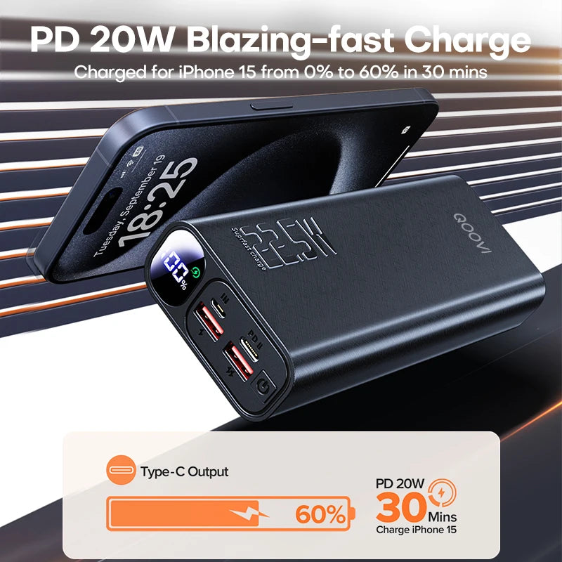 QOOVI Power Bank 20000mAh nešiojamas PD 20W greito įkrovimo Poverbank mobiliojo telefono išorinis akumuliatorius, skirtas iPhone 13 Xiaomi