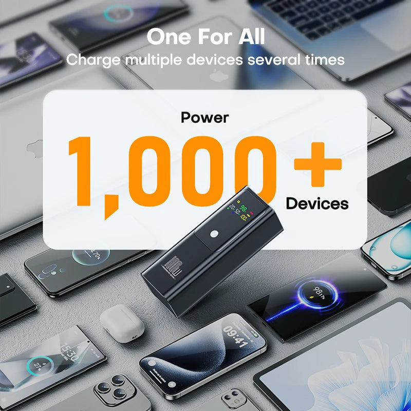 QOOVI PD 100W maitinimo blokas 20000mAh išorinės baterijos talpa greito įkrovimo nešiojamas įkroviklis Powerbank nešiojamam kompiuteriui iPhone Samsung