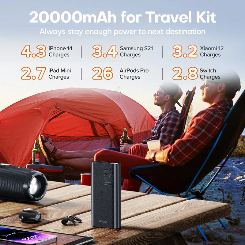 QOOVI Power Bank 20000mAh nešiojamas PD 20W greito įkrovimo Poverbank mobiliojo telefono išorinis akumuliatorius, skirtas iPhone 13 Xiaomi