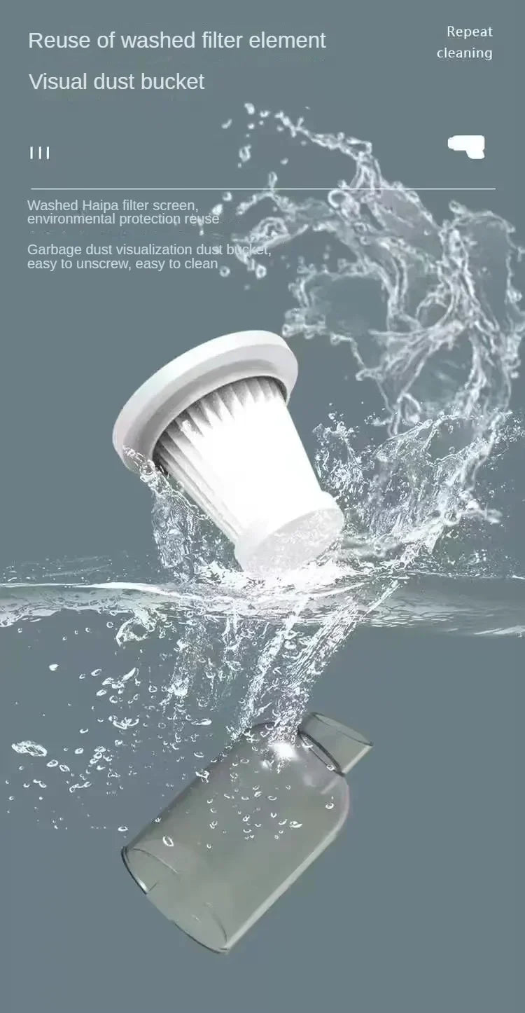 Xiaomi MIJIA 12000pa Portable Small Multipurpose Vehicle Vacuum Cleaner Small Household Pump Handheld Car Mounted Vacuum Cleaner